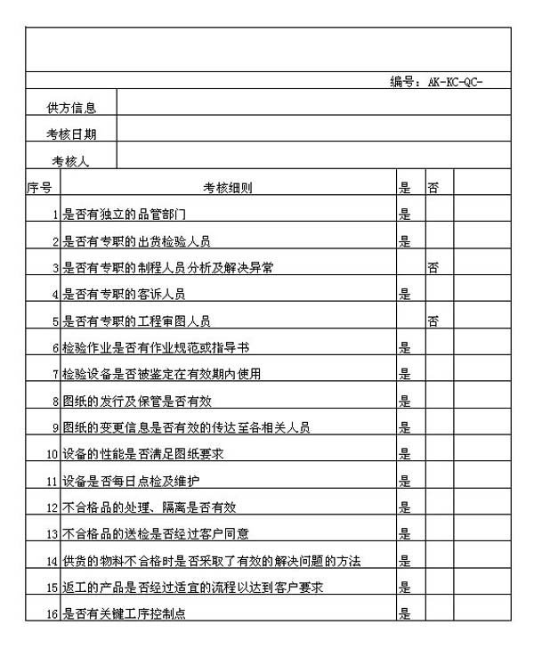 審核手板模型制作廠